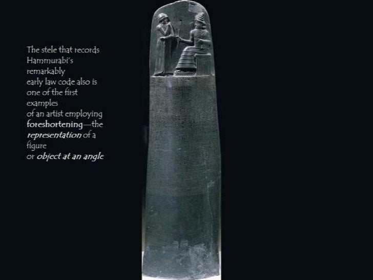 Hammurabi Game Source Code