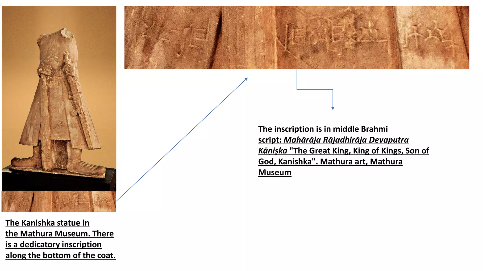 Mathura Inscriptions Art of the kushana period | PDF