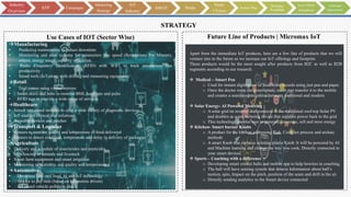 Future Line of Products | Micromax IoT
Industry
Overview
STP Campaigns
Marketing
Strategy
IoT
Industry
SWOT Pestle
Porter
5 Forces
Action Plan
Strategic
Roadmap
Post COIVD
Smartphone
Challenges
Opportunities
STRATEGY
Use Cases of IOT (Sector Wise)
→Manufacturing
• Predictive maintenance to reduce downtime
• Monitoring and alert systems for parameters like speed (Revolutions Per Minute),
output, energy usage, capacity utilization
• Radio Frequency Identification (RFID) with WIFI to track parameters like
productivity
• Smart tools (IoT along with drilling and measuring equipment)
→Retail
• Trial rooms using virtual mirrors
• Smart shirts and belts to monitor BMI, heart rate and pulse
• RFID tags to provide a wide range of services
→Healthcare
• Sensor integrated mobiles to offer a wide variety of diagnostic services
• IoT enabled clinical trial solutions
• Wearable devices and patches
→Transport & Logistics
• Sensors to monitor quality and temperature of food delivered
• Sensors to detect condition, temperature and delay in delivery of packages
→Agriculture
• Delivery and schedule of insecticides and pesticides
• Geo-fencing of animals and livestock
• Smart farm equipment and smart irrigation
• Monitoring of humidity, soil quality and temperature
→Automotive
• Driverless cars on Cloud, AI and IoT technology
• Service to pay tires (based on kilometres driven)
• IoT based vehicle pollution check
Apart from the immediate IoT products, here are a few line of products that we will
venture into in the future as we increase our IoT offerings and footprint.
These products would be the most sought after products from B2C as well as B2B
segments according to our research.
❖ Medical – Smart Pen
o Used for instant digitization of healthcare records using just pen and paper.
o Once the doctor write the prescription, smart pen transfer it to the mobile
and creates a seamless integration between traditional and modern
❖ Solar Energy- AI Powered Metering
o A solar grid tie inverter that connects to the traditional roof-top Solar PV
and doubles as a net-metering device that supplies power back to the grid
o This technology enables user to generate, consume, sell and store energy
❖ Kitchen- Smart burner Knobs
o A product for the kitchen addressing Risk, Complex process and archaic
methods
o A smart Knob that replaces existing plastic Knob. It will be powered by AI
and Machine learning and change the way you cook. Directly connected to
your smart devices.
❖ Sports – Coaching with a difference
o Developing smart cricket balls and mobile app to help bowlers in coaching.
o The ball will have sensing system that detects Information about ball’s
motion, spin, Impact on the pitch, position of the seam and drift in the sir
o Directly sending analytics to the Smart device connected
 