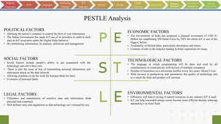 PESTLE Analysis
P E
S T
POLITICAL FACTORS
• Allowing the nation’s company to control the flow of vast information
• The Indian Government has made IoT one of its priorities in order to kick-
start an IoT ecosystem under the Digital India Initiative
• De-centralizing information, its analysis, utilization and management
SOCIAL FACTORS
• Social Factors include people’s ability to get acquainted with the
technology and call it their own
• There is also the issue of fear of transmitting personal information and
subsequent attack on the data network
• Allowing machines to do the work for humans/think for them
• Evolution of personal habits
E
L
ECONOMIC FACTORS
• The Government of India has proposed a planned investment of USD $1
Billion for establishing 100 Smart Cities by 2023 for which IoT is one of the
biggest factors
• Availability of Skilled labor, particularly developers and testers
• Creation of jobs in the industry leading to better aspirations for many
TECHNOLOGICAL FACTORS
• The language in which programming will be done and used by all
manufacturers to communicate with devices of multiple companies
• Number of transistors on a microchip doubles every two years- Moore’s Law
• With increase in productivity and automation, the quality of technology and
as a result the final end product will increase
LEGAL FACTORS
• Utilization and transmission of sensitive data and information (both
personal and corporate)
• Well defined rules and regulations so that technology isn’t misused by any
ENVIRONMENTAL FACTORS
• Efficiency will lead to saving of natural resources in any industry IoT is used
• IoT can help renewable energy sector become more efficient thereby reducing
dependency on fossil fuels
Industry
Overview
STP Campaigns
Marketing
Strategy
IoT
Industry
SWOT Pestle
Porter
5 Forces
Action Plan
Strategic
Roadmap
Post COIVD
Smartphone
Challenges
Opportunities
 