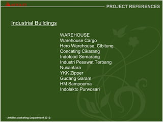 - Artolite Marketing Department 2012-
PROJECT REFERENCES
WAREHOUSE
Warehouse Cargo
Hero Warehouse, Cibitung
Conceting Cikarang
Indofood Semarang
Industri Pesawat Terbang
Nusantara
YKK Zipper
Gudang Garam
HM Sampoerna
Indolakto Purwosari
Industrial Buildings
 