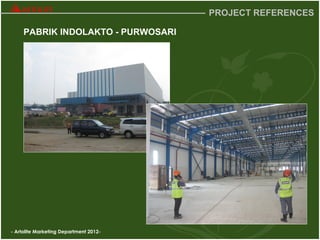 - Artolite Marketing Department 2012-
PROJECT REFERENCES
PABRIK INDOLAKTO - PURWOSARI
 