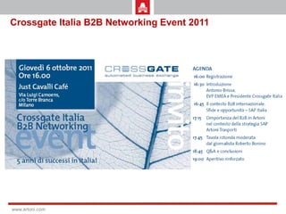 Crossgate Italia B2B Networking Event 2011




www.artoni.com
 