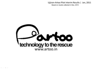 Ujjivan-­‐Artoo	
  Pilot	
  Interim	
  Results	
  |	
  	
  Jan,	
  2011	
  
                                                                       	
  
      Based on results collected in Dec, 2010
 