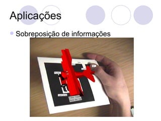 Aplicações Sobreposição de informações 