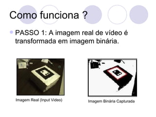Como funciona ? PASSO 1: A imagem real de vídeo é transformada em imagem binária. Imagem Real (Input Video) Imagem Binária Capturada 