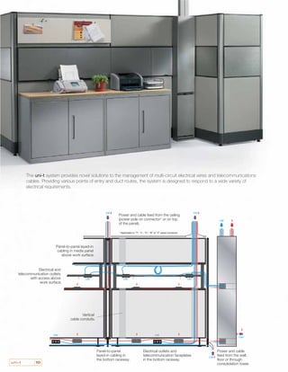 Artopex Uni-T | PDF