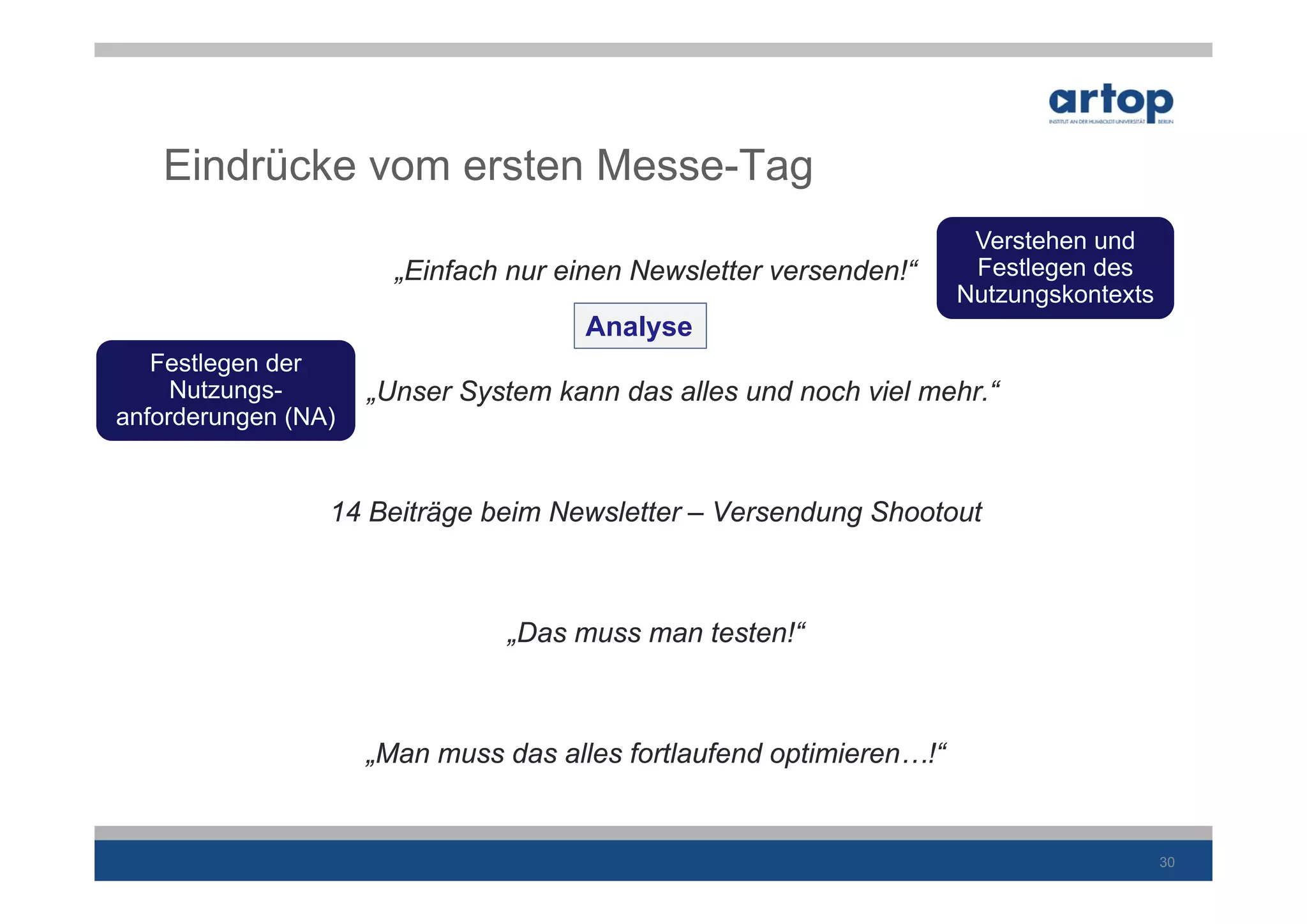 Eindrücke vom ersten Messe-Tag
                                                                      Verstehen und
                       „Einfach nur einen Newsletter versenden!“      Festlegen des
                                                                     Nutzungskontexts
                                      Analyse
   Festlegen der
     Nutzungs-       „Unser System kann das alles und noch viel mehr.“
anforderungen (NA)


                 14 Beiträge beim Newsletter – Versendung Shootout



                               „Das muss man testen!“



                     „Man muss das alles fortlaufend optimieren…!“


                                                                                        30
 