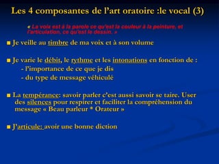 Art Oratoire Du Corps Du Langage Au Langage Du Corps