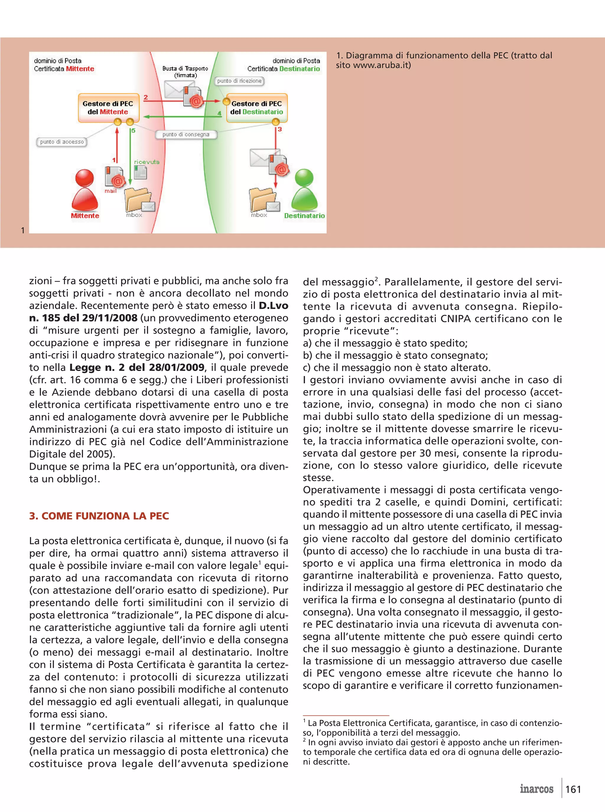 1. Diagramma di funzionamento della PEC (tratto dal
                                                                          sito www.aruba.it)




1




    zioni – fra soggetti privati e pubblici, ma anche solo fra    del messaggio2. Parallelamente, il gestore del servi-
    soggetti privati - non è ancora decollato nel mondo           zio di posta elettronica del destinatario invia al mit-
    aziendale. Recentemente però è stato emesso il D.Lvo          tente la ricevuta di avvenuta consegna. Riepilo-
    n. 185 del 29/11/2008 (un provvedimento eterogeneo            gando i gestori accreditati CNIPA certificano con le
    di “misure urgenti per il sostegno a famiglie, lavoro,        proprie “ricevute”:
    occupazione e impresa e per ridisegnare in funzione           a) che il messaggio è stato spedito;
    anti-crisi il quadro strategico nazionale”), poi converti-    b) che il messaggio è stato consegnato;
    to nella Legge n. 2 del 28/01/2009, il quale prevede          c) che il messaggio non è stato alterato.
    (cfr. art. 16 comma 6 e segg.) che i Liberi professionisti    I gestori inviano ovviamente avvisi anche in caso di
    e le Aziende debbano dotarsi di una casella di posta          errore in una qualsiasi delle fasi del processo (accet-
    elettronica certificata rispettivamente entro uno e tre       tazione, invio, consegna) in modo che non ci siano
    anni ed analogamente dovrà avvenire per le Pubbliche          mai dubbi sullo stato della spedizione di un messag-
    Amministrazioni (a cui era stato imposto di istituire un      gio; inoltre se il mittente dovesse smarrire le ricevu-
    indirizzo di PEC già nel Codice dell’Amministrazione          te, la traccia informatica delle operazioni svolte, con-
    Digitale del 2005).                                           servata dal gestore per 30 mesi, consente la riprodu-
    Dunque se prima la PEC era un’opportunità, ora diven-         zione, con lo stesso valore giuridico, delle ricevute
    ta un obbligo!.                                               stesse.
                                                                  Operativamente i messaggi di posta certificata vengo-
                                                                  no spediti tra 2 caselle, e quindi Domini, certificati:
    3. COME FUNZIONA LA PEC                                       quando il mittente possessore di una casella di PEC invia
                                                                  un messaggio ad un altro utente certificato, il messag-
    La posta elettronica certificata è, dunque, il nuovo (si fa   gio viene raccolto dal gestore del dominio certificato
    per dire, ha ormai quattro anni) sistema attraverso il        (punto di accesso) che lo racchiude in una busta di tra-
    quale è possibile inviare e-mail con valore legale1 equi-     sporto e vi applica una firma elettronica in modo da
    parato ad una raccomandata con ricevuta di ritorno            garantirne inalterabilità e provenienza. Fatto questo,
    (con attestazione dell’orario esatto di spedizione). Pur      indirizza il messaggio al gestore di PEC destinatario che
    presentando delle forti similitudini con il servizio di       verifica la firma e lo consegna al destinatario (punto di
    posta elettronica “tradizionale”, la PEC dispone di alcu-     consegna). Una volta consegnato il messaggio, il gesto-
    ne caratteristiche aggiuntive tali da fornire agli utenti     re PEC destinatario invia una ricevuta di avvenuta con-
    la certezza, a valore legale, dell’invio e della consegna     segna all’utente mittente che può essere quindi certo
    (o meno) dei messaggi e-mail al destinatario. Inoltre         che il suo messaggio è giunto a destinazione. Durante
    con il sistema di Posta Certificata è garantita la certez-    la trasmissione di un messaggio attraverso due caselle
    za del contenuto: i protocolli di sicurezza utilizzati        di PEC vengono emesse altre ricevute che hanno lo
    fanno si che non siano possibili modifiche al contenuto       scopo di garantire e verificare il corretto funzionamen-
    del messaggio ed agli eventuali allegati, in qualunque
    forma essi siano.                                             1
    Il termine “certificata” si riferisce al fatto che il           La Posta Elettronica Certificata, garantisce, in caso di contenzio-
                                                                  so, l’opponibilità a terzi del messaggio.
    gestore del servizio rilascia al mittente una ricevuta        2
                                                                    In ogni avviso inviato dai gestori è apposto anche un riferimen-
    (nella pratica un messaggio di posta elettronica) che         to temporale che certifica data ed ora di ognuna delle operazio-
    costituisce prova legale dell’avvenuta spedizione             ni descritte.


                                                                                                                           inarcos 161
 