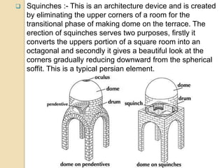  Squinches :- This is an architecture device and is created
by eliminating the upper corners of a room for the
transitional phase of making dome on the terrace. The
erection of squinches serves two purposes, firstly it
converts the uppers portion of a square room into an
octagonal and secondly it gives a beautiful look at the
corners gradually reducing downward from the spherical
soffit. This is a typical persian element.
 