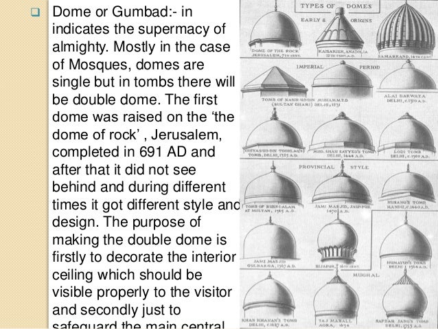 indo islamic architecture