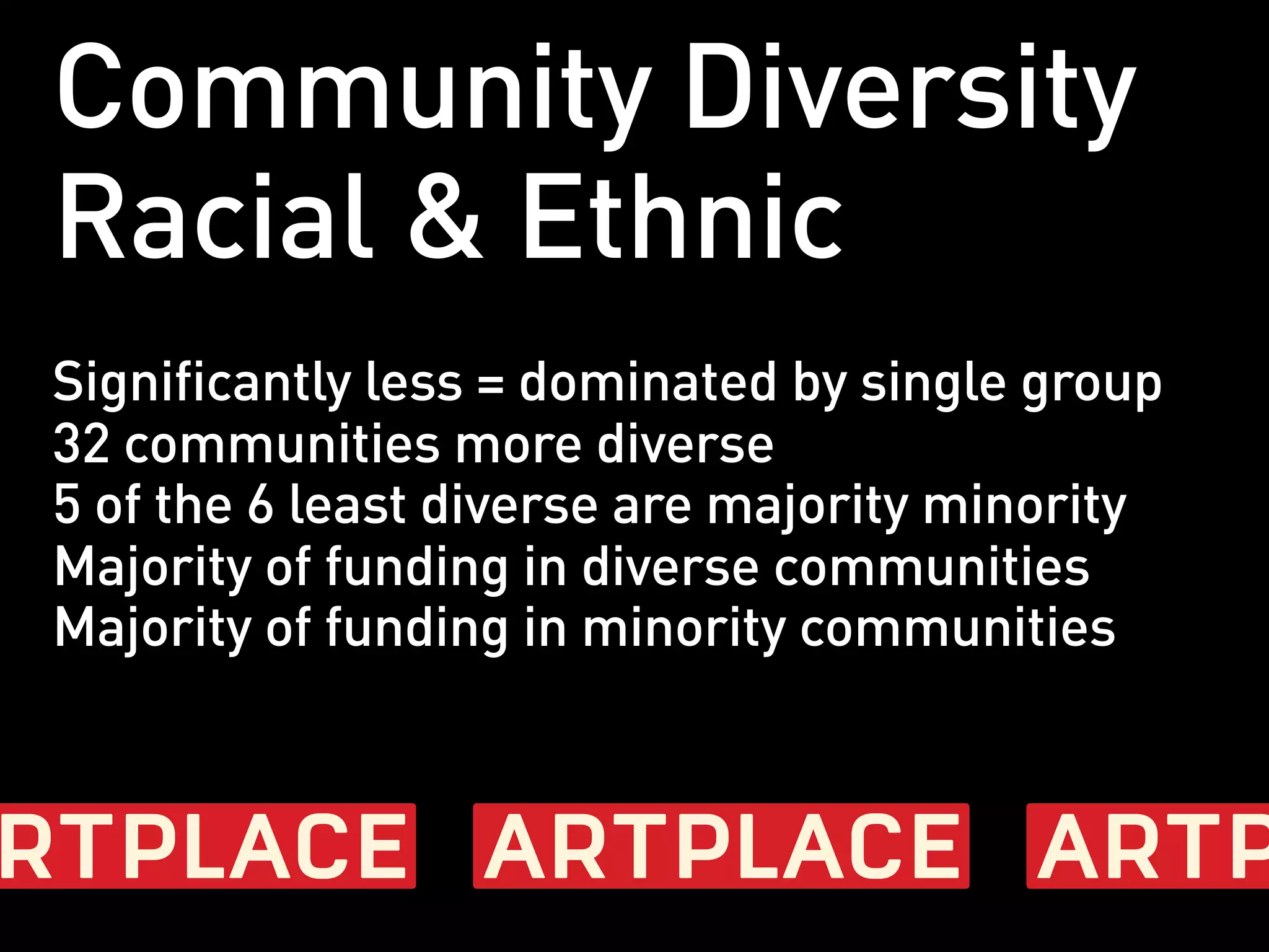 Community Diversity
Racial & Ethnic
Significantly less = dominated by single group
32 communities more diverse
5 of the 6 least diverse are majority minority
Majority of funding in diverse communities
Majority of funding in minority communities
 