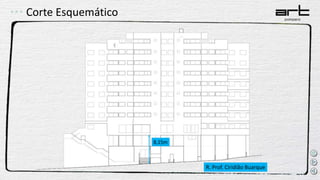 Corte Esquemático
8,15m
R. Prof. Ciridião Buarque
 