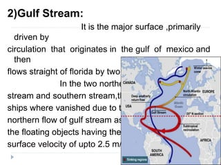 2)Gulf Stream:
It is the major surface ,primarily
driven by
circulation that originates in the gulf of mexico and
then
flows straight of florida by two splits.
In the two northern
stream and southern stream,the
ships where vanished due to the
northern flow of gulf stream as
the floating objects having the
surface velocity of upto 2.5 m/s.
 