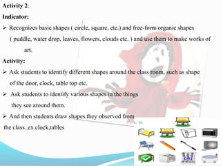 Activity 2:
Indicator:
 Recognizes basic shapes ( circle, square, etc.) and free-form organic shapes
( puddle, water drop, leaves, flowers, clouds etc. ) and use them to make works of
art.
Activity:
 Ask students to identify different shapes around the class room, such as shape
of the door, clock, table top etc.
 Ask students to identify various shapes in the things
they see around them.
 And then students draw shapes they observed from
the class..ex.clock,tables
 