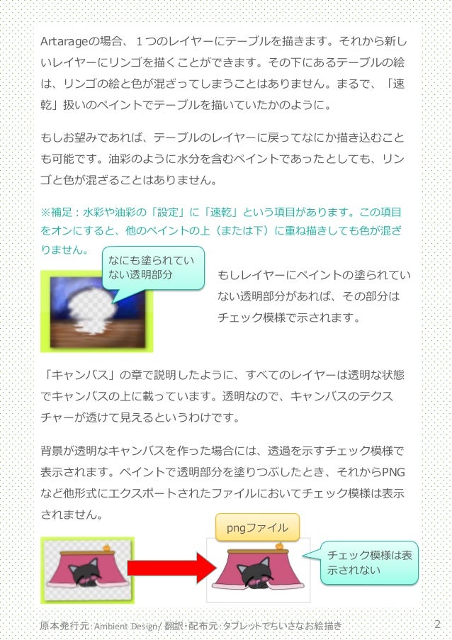 Artrageのレイヤー(公式マニュアル日本語化3)