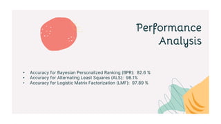 Performance
Analysis
• Accuracy for Bayesian Personalized Ranking (BPR): 82.6 %
• Accuracy for Alternating Least Squares (ALS): 98.1%
• Accuracy for Logistic Matrix Factorization (LMF): 97.89 %
 