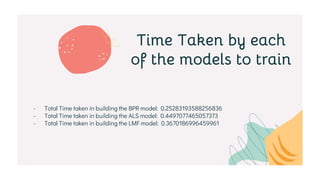 Time Taken by each
of the models to train
- Total Time taken in building the BPR model: 0.25283193588256836
- Total Time taken in building the ALS model: 0.4497077465057373
- Total Time taken in building the LMF model: 0.3670186996459961
 