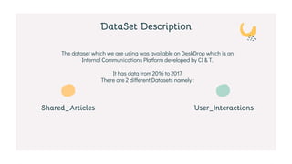 User_Interactions
The dataset which we are using was available on DeskDrop which is an
Internal Communications Platform developed by CI & T.
It has data from 2016 to 2017
There are 2 different Datasets namely :
Shared_Articles
DataSet Description
 