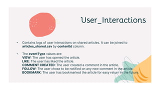 User_Interactions
• Contains logs of user interactions on shared articles. It can be joined to
articles_shared.csv by contentId column.
• The eventType values are:
VIEW: The user has opened the article.
LIKE: The user has liked the article.
COMMENT CREATED: The user created a comment in the article.
FOLLOW: The user chose to be notified on any new comment in the article.
BOOKMARK: The user has bookmarked the article for easy return in the future.
 