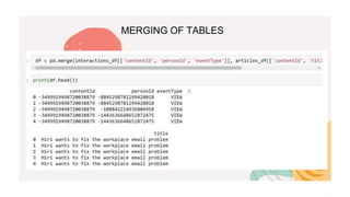 MERGING OF TABLES
 