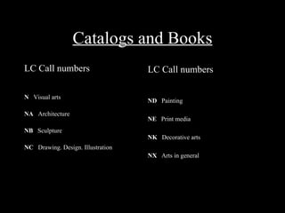 Catalogs and Books
LC Call numbers                    LC Call numbers

N Visual arts
                                   ND Painting

NA Architecture
                                   NE Print media
NB Sculpture
                                   NK Decorative arts
NC Drawing. Design. Illustration
                                   NX Arts in general
 