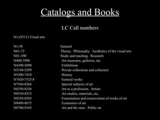 Catalogs and Books
                        LC Call numbers
N1-(9211) Visual arts

N1-58                   General
N61-72                  Theory. Philosophy. Aesthetics of the visual arts
N81-390                 Study and teaching. Research
N400-3990                Art museums, galleries, etc.
N4390-5098               Exhibitions
N5198-5299               Private collections and collectors
N5300-7418               History
N7420-7525.8             General works
N7560-8266               Special subjects of art
N8350-8356               Art as a profession. Artists
N8510-8553               Art studios, materials, etc.
N8554-8585               Examination and conservation of works of art
N8600-8675               Economics of art
N8700-9165               Art and the state. Public art
 