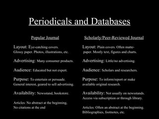 Periodicals and Databases
             Popular Journal                     Scholarly/Peer-Reviewed Journal

Layout: Eye-catching covers.                    Layout: Plain covers. Often matte-
Glossy paper. Photos, illustrations, etc.       paper. Mostly text, figures and charts.

Advertising: Many consumer products.            Advertising: Little/no advertising.

Audience: Educated but not expert.              Audience: Scholars and researchers.

Purpose: To entertain or persuade.              Purpose: To inform/report or make
General interest, geared to sell advertising.   available original research.

Availability: Newsstand, bookstore.             Availability: Not usually on newsstands.
                                                Access via subscription or through library.
Articles: No abstract at the beginning,
No citations at the end                         Articles: Often an abstract at the beginning.
                                                Bibliographies, footnotes, etc.
 