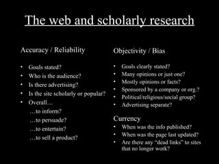 The web and scholarly research

Accuracy / Reliability                  Objectivity / Bias

•   Goals stated?                       •   Goals clearly stated?
•   Who is the audience?                •   Many opinions or just one?
                                        •   Mostly opinions or facts?
•   Is there advertising?
                                        •   Sponsored by a company or org.?
•   Is the site scholarly or popular?   •   Political/religious/social group?
•   Overall…                            •   Advertising separate?
    …to inform?
    …to persuade?                       Currency
    …to entertain?                      •   When was the info published?
                                        •   When was the page last updated?
    …to sell a product?
                                        •   Are there any “dead links” to sites
                                            that no longer work?
 