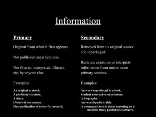 Information
Primary                                     Secondary
Original from when it first appears.        Removed from its original source
                                            and repackaged.
Not published anywhere else.
                                            Restates, examines or interprets
Not filtered, interpreted, filtered,        information from one or more
etc. by anyone else.                        primary sources.

Examples:                                   Examples:
An original artwork.                        Artwork reproduced in a book.
A professor’s lecture.                      Student notes taken on a lecture.
A diary.                                    A biography.
Historical documents.                       An encyclopedia article.
First publication of scientific research.   A newspaper article about reporting on a
                                                scientific study published elsewhere.
 