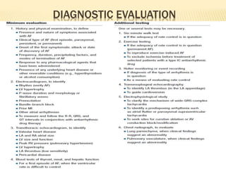 DIAGNOSTIC EVALUATION
 