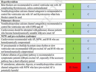 Artrial fibrillation classification & management guideline