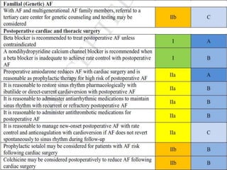 Artrial fibrillation classification & management guideline