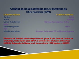 Critérios de Jones modificados para o diagnóstico de
febre reumática (1992)

Critérios maiores

Cardite
Artrite
Coreia de Sydenham
aguda
Eritema marginado
PCR
Nódulos subcutâneo

Critérios menores

Febre
Artralgia
Elevação dos reagentes de fase
VHS e
Aumento do intervalo PR no Eletrocardiograma

Evidência de infecção pelo estreptococo do grupo A por meio de cultura de
orofaringe, teste rápido para EBGA e elevação dos títulos de anticorpos
(ASLO); Adaptado de Dajani et al, Jones criteria 1992 Update – AHA22
.

 