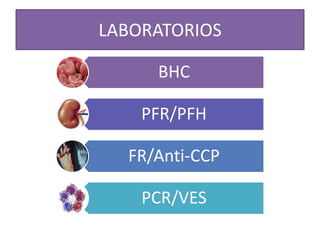 LABORATORIOS
BHC
PFR/PFH
FR/Anti-CCP
PCR/VES
 