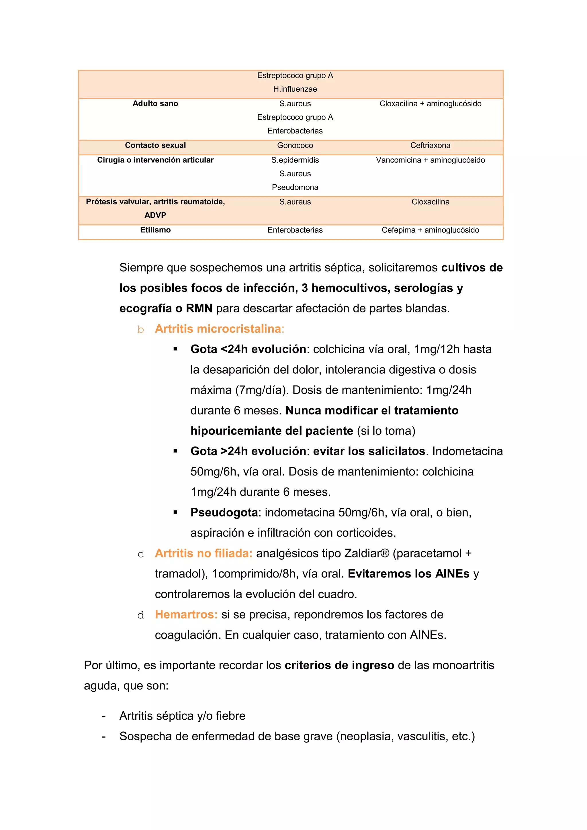Artritis aguda en urgencias