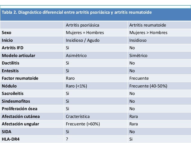 La sal del mar muerto la aplicación de la psoriasis