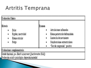 HCM - Reumatologia - Artritis Reumatoide
