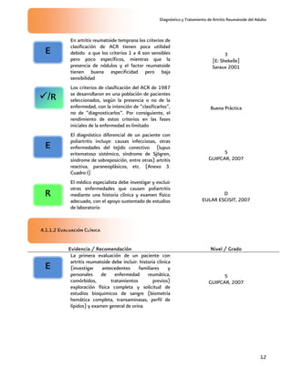 Diagnóstico y Tratamiento de Artritis Reumatoide del Adulto
12
En artritis reumatoide temprana los criterios de
clasificación de ACR tienen poca utilidad
debido a que los criterios 1 a 4 son sensibles
pero poco específicos, mientras que la
presencia de nódulos y el factor reumatoide
tienen buena especificidad pero baja
sensibilidad
3
[E: Shekelle]
Saraux 2001
Los criterios de clasificación del ACR de 1987
se desarrollaron en una población de pacientes
seleccionados, según la presencia o no de la
enfermedad, con la intención de “clasificarlos”,
no de “diagnosticarlos”. Por consiguiente, el
rendimiento de estos criterios en las fases
iniciales de la enfermedad es limitado
Buena Práctica
El diagnóstico diferencial de un paciente con
poliartritis incluye: causas infecciosas, otras
enfermedades del tejido conectivo (lupus
eritematoso sistémico, síndrome de Sjögren,
síndrome de sobreposición, entre otras) artritis
reactiva, paraneoplásicos, etc. (Anexo 3.
Cuadro I)
5
GUIPCAR, 2007
El médico especialista debe investigar y excluir
otras enfermedades que causen poliartritis
mediante una historia clínica y examen físico
adecuado, con el apoyo sustentado de estudios
de laboratorio
D
EULAR ESCISIT, 2007
4.1.1.2 Evaluación Clínica
Evidencia / Recomendación Nivel / Grado
La primera evaluación de un paciente con
artritis reumatoide debe incluir: historia clínica
(investigar antecedentes familiares y
personales de enfermedad reumática,
comórbidos, tratamientos previos)
exploración física completa y solicitud de
estudios bioquimicos de sangre (biometría
hemática completa, transaminasas, perfil de
lípidos) y examen general de orina
5
GUIPCAR, 2007
E
E
E
R
/R
 