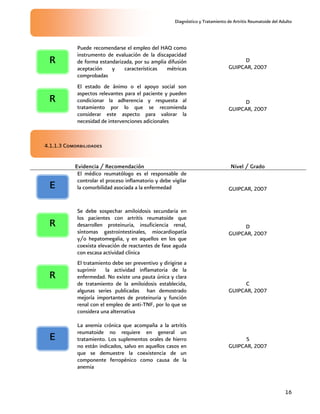 Diagnóstico y Tratamiento de Artritis Reumatoide del Adulto
16
Puede recomendarse el empleo del HAQ como
instrumento de evaluación de la discapacidad
de forma estandarizada, por su amplia difusión
aceptación y características métricas
comprobadas
D
GUIPCAR, 2007
El estado de ánimo o el apoyo social son
aspectos relevantes para el paciente y pueden
condicionar la adherencia y respuesta al
tratamiento por lo que se recomienda
considerar este aspecto para valorar la
necesidad de intervenciones adicionales
D
GUIPCAR, 2007
4.1.1.3 Comorbilidades
Evidencia / Recomendación Nivel / Grado
El médico reumatólogo es el responsable de
controlar el proceso inflamatorio y debe vigilar
la comorbilidad asociada a la enfermedad GUIPCAR, 2007
Se debe sospechar amiloidosis secundaria en
los pacientes con artritis reumatoide que
desarrollen proteinuria, insuficiencia renal,
síntomas gastrointestinales, miocardiopatía
y/o hepatomegalia, y en aquellos en los que
coexista elevación de reactantes de fase aguda
con escasa actividad clínica
D
GUIPCAR, 2007
El tratamiento debe ser preventivo y dirigirse a
suprimir la actividad inflamatoria de la
enfermedad. No existe una pauta única y clara
de tratamiento de la amiloidosis establecida,
algunas series publicadas han demostrado
mejoría importantes de proteinuria y función
renal con el empleo de anti-TNF, por lo que se
considera una alternativa
C
GUIPCAR, 2007
La anemia crónica que acompaña a la artritis
reumatoide no requiere en general un
tratamiento. Los suplementos orales de hierro
no están indicados, salvo en aquellos casos en
que se demuestre la coexistencia de un
componente ferropénico como causa de la
anemia
5
GUIPCAR, 2007
R
R
E
R
R
E
 