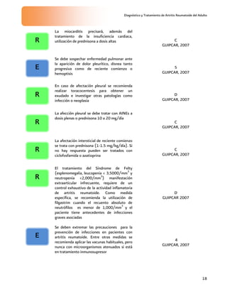 Diagnóstico y Tratamiento de Artritis Reumatoide del Adulto
18
La miocarditis precisará, además del
tratamiento de la insuficiencia cardiaca,
utilización de prednisona a dosis altas C
GUIPCAR, 2007
Se debe sospechar enfermedad pulmonar ante
la aparición de dolor pleurítico, disnea tanto
progresiva como de reciente comienzo o
hemoptisis
5
GUIPCAR, 2007
En caso de afectación pleural se recomienda
realizar toracocentesis para obtener un
exudado e investigar otras patologías como
infección o neoplasia
D
GUIPCAR, 2007
La afección pleural se debe tratar con AINEs a
dosis plenas o prednisona 10 a 20 mg/día
C
GUIPCAR, 2007
La afectación intersticial de reciente comienzo
se trata con prednisona (1-1.5 mg/kg/día). Si
no hay respuesta pueden ser tratados con
ciclofosfamida o azatioprina
C
GUIPCAR, 2007
El tratamiento del Síndrome de Felty
(esplenomegalia, leucopenia < 3,5000/mm3
y
neutropenia <2,000/mm3
) manifestación
extraarticular infrecuente, requiere de un
control exhaustivo de la actividad inflamatoria
de artritis reumatoide. Como medida
específica, se recomienda la utilización de
filgastrim cuando el recuento absoluto de
neutrófilos es menor de 1,000/mm3
y el
paciente tiene antecedentes de infecciones
graves asociadas
D
GUIPCAR,
2007
Se deben extremar las precauciones para la
prevención de infecciones en pacientes con
artritis reumatoide. Entre otras medidas se
recomienda aplicar las vacunas habituales, pero
nunca con microorganismos atenuados si está
en tratamiento inmunosupresor
4
GUIPCAR, 2007
R
E
R
R
R
R
E
 