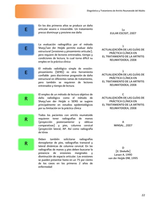 Diagnóstico y Tratamiento de Artritis Reumatoide del Adulto
22
En los dos primeros años se produce un daño
articular severo e irreversible. Un tratamiento
precoz disminuye y previene ese daño
1a
EULAR ESCISIT, 2007
La evaluación radiográfica por el método
Sharp/van der Heijde permite evaluar daño
estructural (erosiones y pinzamiento articular),
pero requiere de lectores entrenados, tiempo y
condiciones de lectura, lo cual torna difícil su
empleo en la práctica clínica
1
ACTUALIZACIÓN DE LAS GUÍAS DE
PRÁCTICA CLÍNICA EN
EL TRATAMIENTO DE LA ARTRITIS
REUMATOIDEA, 2008
El método radiológico simple de erosión-
pinzamiento (SENS) es otra herramienta
confiable para discriminar progresión de daño
estructural en diferentes ramas de tratamiento,
pero también se requieren de lectores
entrenados y tiempo de lectura.
1
ACTUALIZACIÓN DE LAS GUÍAS DE
PRÁCTICA CLÍNICA EN
EL TRATAMIENTO DE LA ARTRITIS
REUMATOIDEA, 2008
El empleo de un método de lectura objetivo de
daño radiológico como el método de
Sharp/van der Heijde o SENS se sugiere
principalmente en estudios epidemiológicos
por su limitación en la práctica clínica
C
ACTUALIZACIÓN DE LAS GUÍAS DE
PRÁCTICA CLÍNICA EN
EL TRATAMIENTO DE LA ARTRITIS
REUMATOIDEA, 2008
Todos los pacientes con artritis reumatoide
requieren tener radiografías de manos
(proyección posteroanterior y oblicua
comparativas) y pies, columna cervical
(proyección lateral, AP. Así como radiografía
de tórax
A
MINSAL , 2007
Deben también solicitarse radiografías
dorsoplantar de pies, radiografías transoral y
lateral dinámicas de columna cervical. En las
radiografías de manos y pies deben buscarse la
presencia de erosiones marginales y
disminución de espacio articular. Las erosiones
se pueden presentar hasta en un 75 por ciento
de los casos en los primeros 2 años de
enfermedad
D
[E: Shekelle]
Larsen A, 1990
van der Heijde DM, 1995
E
E
E
R
R
R
 