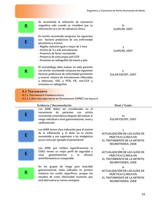 Diagnóstico y Tratamiento de Artritis Reumatoide del Adulto
24
Se recomienda la utilización de resonancia
magnética solo cuando se considere que su
información va a ser de relevancia clínica
D
GUIPCAR, 2007
En artritis reumatoide temprana, los siguientes
son factores predictivos de una enfermedad
persistente y erosiva:
- Rigidez matutina igual o mayor de 1 hora
- Artritis de 3 o más articulaciones
- Presencia de factor reumatoide
- Presencia de anticuerpos anti-CCP
- Erosiones en radiografías de manos y pies
3
GUIPCAR, 2007
El reumatólogo debe evaluar en todo paciente
con artritis reumatoide temprana los siguientes
factores predictores de enfermedad persistente
y erosiva: número de articulaciones inflamadas
y dolorosas, VSG o PCR, FR, anti-CCP y
erosiones en radiografías
C
EULAR ESCISIT, 2007
4.2 Tratamiento
4.2.1 Tratamiento Farmacológico
4.2.1.1 Anti-Inflamatorios no Esteroideos (AINE) Ver Anexo 4
Evidencia / Recomendación Nivel / Grado
Los AINE deben ser considerados en el
tratamiento de pacientes con artritis
reumatoide sintomáticos después del evaluar el
riesgo individual a nivel gastrointestinal, renal y
cardiovascular
1a
EULAR ESCISIT, 2007
Los AINE tienen clara indicación para el control
de la inflamación y el dolor en la artritis
reumatoide y son superiores a los analgésicos
puros como por ejemplo el paracetamol
1
ACTUALIZACIÓN DE LAS GUÍAS DE
PRÁCTICA CLÍNICA EN
EL TRATAMIENTO DE LA ARTRITIS
REUMATOIDEA, 2008
Los AINE que inhiben específicamente la
COX2 tienen un mejor perfil de seguridad a
nivel gastrointestinal y la eficacia
antiinflamatoria es comparable
1
ACTUALIZACIÓN DE LAS GUÍAS DE
PRÁCTICA CLÍNICA EN
EL TRATAMIENTO DE LA ARTRITIS
REUMATOIDEA, 2008
En los grupos de riesgo para toxicidad
gastrointestinal, están indicados en primera
instancia los coxibs específicos, aunque los
estudios de costo efectividad muestran que
está alternativa es menos ventajosa
A
ACTUALIZACIÓN DE LAS GUÍAS DE
PRÁCTICA CLÍNICA EN
EL TRATAMIENTO DE LA ARTRITIS
REUMATOIDEA, 2008
E
R
E
E
R
E
R
 