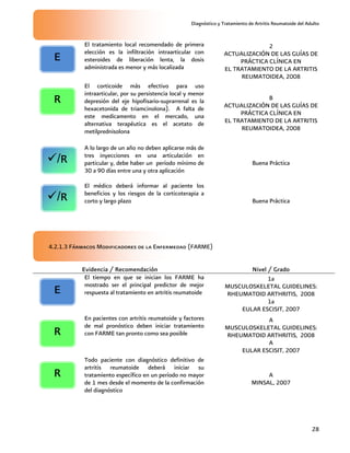 Diagnóstico y Tratamiento de Artritis Reumatoide del Adulto
28
El tratamiento local recomendado de primera
elección es la infiltración intraarticular con
esteroides de liberación lenta, la dosis
administrada es menor y más localizada
2
ACTUALIZACIÓN DE LAS GUÍAS DE
PRÁCTICA CLÍNICA EN
EL TRATAMIENTO DE LA ARTRITIS
REUMATOIDEA, 2008
El corticoide más efectivo para uso
intraarticular, por su persistencia local y menor
depresión del eje hipofisario-suprarrenal es la
hexacetonida de triamcinolona). A falta de
este medicamento en el mercado, una
alternativa terapéutica es el acetato de
metilprednisolona
B
ACTUALIZACIÓN DE LAS GUÍAS DE
PRÁCTICA CLÍNICA EN
EL TRATAMIENTO DE LA ARTRITIS
REUMATOIDEA, 2008
A lo largo de un año no deben aplicarse más de
tres inyecciones en una articulación en
particular y, debe haber un período mínimo de
30 a 90 días entre una y otra aplicación
Buena Práctica
El médico deberá informar al paciente los
beneficios y los riesgos de la corticoterapia a
corto y largo plazo Buena Práctica
4.2.1.3 Fármacos Modificadores de la Enfermedad (FARME)
Evidencia / Recomendación Nivel / Grado
El tiempo en que se inician los FARME ha
mostrado ser el principal predictor de mejor
respuesta al tratamiento en artritis reumatoide
1a
MUSCULOSKELETAL GUIDELINES:
RHEUMATOID ARTHRITIS, 2008
1a
EULAR ESCISIT, 2007
En pacientes con artritis reumatoide y factores
de mal pronóstico deben iniciar tratamiento
con FARME tan pronto como sea posible
A
MUSCULOSKELETAL GUIDELINES:
RHEUMATOID ARTHRITIS, 2008
A
EULAR ESCISIT, 2007
Todo paciente con diagnóstico definitivo de
artritis reumatoide deberá iniciar su
tratamiento específico en un período no mayor
de 1 mes desde el momento de la confirmación
del diagnóstico
A
MINSAL, 2007
E
R
R
E
R
/R
/R
 