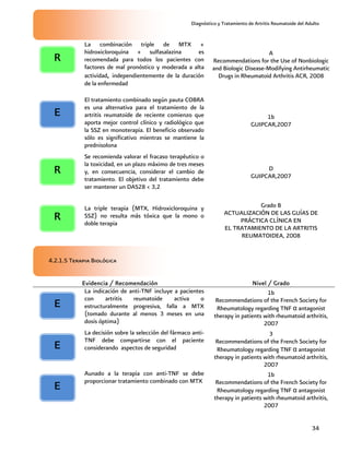 Diagnóstico y Tratamiento de Artritis Reumatoide del Adulto
34
La combinación triple de MTX +
hidroxicloroquina + sulfasalazina es
recomendada para todos los pacientes con
factores de mal pronóstico y moderada a alta
actividad, independientemente de la duración
de la enfermedad
A
Recommendations for the Use of Nonbiologic
and Biologic Disease-Modifying Antirheumatic
Drugs in Rheumatoid Arthritis ACR, 2008
El tratamiento combinado según pauta COBRA
es una alternativa para el tratamiento de la
artritis reumatoide de reciente comienzo que
aporta mejor control clínico y radiológico que
la SSZ en monoterapia. El beneficio observado
sólo es significativo mientras se mantiene la
prednisolona
1b
GUIPCAR,2007
Se recomienda valorar el fracaso terapéutico o
la toxicidad, en un plazo máximo de tres meses
y, en consecuencia, considerar el cambio de
tratamiento. El objetivo del tratamiento debe
ser mantener un DAS28 < 3,2
D
GUIPCAR,2007
La triple terapia (MTX, Hidroxicloroquina y
SSZ) no resulta más tóxica que la mono o
doble terapia
Grado B
ACTUALIZACIÓN DE LAS GUÍAS DE
PRÁCTICA CLÍNICA EN
EL TRATAMIENTO DE LA ARTRITIS
REUMATOIDEA, 2008
4.2.1.5 Terapia Biológica
Evidencia / Recomendación Nivel / Grado
La indicación de anti-TNF incluye a pacientes
con artritis reumatoide activa o
estructuralmente progresiva, falla a MTX
(tomado durante al menos 3 meses en una
dosis óptima)
1b
Recommendations of the French Society for
Rheumatology regarding TNF α antagonist
therapy in patients with rheumatoid arthritis,
2007
La decisión sobre la selección del fármaco anti-
TNF debe compartirse con el paciente
considerando aspectos de seguridad
3
Recommendations of the French Society for
Rheumatology regarding TNF α antagonist
therapy in patients with rheumatoid arthritis,
2007
Aunado a la terapia con anti-TNF se debe
proporcionar tratamiento combinado con MTX
1b
Recommendations of the French Society for
Rheumatology regarding TNF α antagonist
therapy in patients with rheumatoid arthritis,
2007
R
E
E
R
R
E
E
 