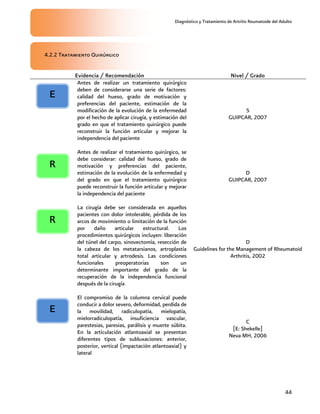 Diagnóstico y Tratamiento de Artritis Reumatoide del Adulto
44
4.2.2 Tratamiento Quirúrgico
Evidencia / Recomendación Nivel / Grado
Antes de realizar un tratamiento quirúrgico
deben de considerarse una serie de factores:
calidad del hueso, grado de motivación y
preferencias del paciente, estimación de la
modificación de la evolución de la enfermedad
por el hecho de aplicar cirugía, y estimación del
grado en que el tratamiento quirúrgico puede
reconstruir la función articular y mejorar la
independencia del paciente
5
GUIPCAR, 2007
Antes de realizar el tratamiento quirúrgico, se
debe considerar: calidad del hueso, grado de
motivación y preferencias del paciente,
estimación de la evolución de la enfermedad y
del grado en que el tratamiento quirúrgico
puede reconstruir la función articular y mejorar
la independencia del paciente
D
GUIPCAR, 2007
La cirugía debe ser considerada en aquellos
pacientes con dolor intolerable, pérdida de los
arcos de movimiento o limitación de la función
por daño articular estructural. Los
procedimientos quirúrgicos incluyen: liberación
del túnel del carpo, sinovectomía, resección de
la cabeza de los metatarsianos, artroplastía
total articular y artrodesis. Las condiciones
funcionales preoperatorias son un
determinante importante del grado de la
recuperación de la independencia funcional
después de la cirugía
D
Guidelines for the Management of Rheumatoid
Arthritis, 2002
El compromiso de la columna cervical puede
conducir a dolor severo, deformidad, perdida de
la movilidad, radiculopatía, mielopatía,
mielorradiculopatía, insuficiencia vascular,
parestesias, paresias, parálisis y muerte súbita.
En la articulación atlantoaxial se presentan
diferentes tipos de subluxaciones: anterior,
posterior, vertical (impactación atlantoaxial) y
lateral
C
[E: Shekelle]
Neva MH, 2006
E
R
R
E
 