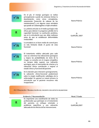 Diagnóstico y Tratamiento de Artritis Reumatoide del Adulto
46
En el pie, el manejo quirúrgico se realiza
principalmente cuando los síntomas limitan la
deambulación, entre otros: artroplastias,
osteotomías (resección de cabezas de los
metatarsianos) y en algunos casos artrodesis
que puede ser subastragalina o triple artrodesis
Buena Práctica
La prótesis articular es el medio quirúrgico más
eficaz para detener la progresiva pérdida de la
capacidad funcional. La sustitución protésica,
sea en la articulación que sea, debe realizarse
antes de que se establezcan deformidades
irreductibles
D
GUIPCAR, 2007
La artrodesis es un buen medio de control pero
es más limitante desde el punto de vista
funcional Buena Práctica
El tratamiento médico adecuado para cada
caso va a disminuir las indicaciones quirúrgicas
y mejora las probabilidades de éxito de la
cirugía. La consulta con el cirujano ortopédico
no siempre debe suponer una indicación
quirúrgica, pero el intercambio de criterios y la
valoración clínica contribuirán a mejorar el
estado clínico y funcional del paciente
Buena Práctica
En la decisión para intervenir quirúrgicamente,
la valoración clínico-funcional predominará
sobre la simple modificación radiológica de la
enfermedad. En general se tratará primero la
articulación que el paciente encuentre más
incapacitante
Buena Práctica
4.2.3 Educación y Rehabilitación del paciente con artritis reumatoide
Evidencia / Recomendación Nivel / Grado
Es importante una coordinación de todos los
profesionales que participan en el tratamiento
del paciente, un enfoque orientado a
problemas específicos y una valoración
adecuada de los efectos de las intervenciones
D
GUIPCAR,2007
R
R
/R
/R
/R
/R
 