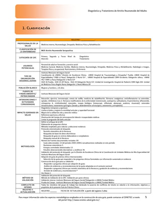Diagnóstico y Tratamiento de Artritis Reumatoide del Adulto
5
1. Clasificación
REGISTRO : _____________-
PROFESIONALES DE LA
SALUD
Medicina Interna, Reumatología, Ortopedia, Medicina Física y Rehabilitación
CLASIFICACIÓN DE
LA ENFERMEDAD
M05 Artritis Reumatoide Seropositiva
CATEGORÍA DE GPC
Primero, Segundo y Tercer Nivel de
Atención
Diagnóstico
Tratamiento
USUARIOS
POTENCIALES
Personal de salud en formación y servicio social
Medicina General, Medicina Familiar, Medicina Interna, Reumatología, Ortopedia, Medicina Física y Rehabilitación, Radiología e Imagen,
Terapista físico y ocupacional, Nutricionista y Enfermería
TIPO DE
ORGANIZACIÓN
DESARROLLADORA
Instituto Mexicano del Seguro Social
Coordinación de UMAE/ División de Excelencia Clínica, UMAE Hospital de Traumatología y Ortopedia/ Puebla, UMAE Hospital de
Especialidades/ CMN La Raza/ Delegación 2 Norte D.F , UMAE Hospital de Especialidades CMN Occidente, Delegación Jalisco, UMAE
HE/ CMN La Raza/Delegación 2 Norte D.F
HGR 36 Puebla, HGR 25 DF Norte, HGZ 24 Delegación Norte D.F. Unidad de Investigación Hospital de Pediatría CMN Siglo XXI. Unidad
de Medicina Física Región Norte Delegación 1 Norte México DF
POBLACIÓN BLANCO Mujeres y hombres > 16 años
FUENTE DE
FINANCIAMIENTO/
PATROCINADOR
Instituto Mexicano del Seguro Social
INTERVENCIONES Y
ACTIVIDADES
CONSIDERADAS
Educación, ejercicio, termoterapia, ortesis de rodilla, medicina de rehabilitación, fármacos: analgésicos, antiinflamatorios no esteroides,
opiodes, inhibidores Cox-2, fármacos modificadores de la enfermedad (metotrexate, azatioprina, sulfasalazina, D-penicilamina, leflunomide,
ciclosporina A, ciclofosfamida) esteroides, terapia biológica (etanercept, infliximab, abatacept, anakinra, rituximab), esteroides
intraarticulares, tratamiento quirúrgico (lavado y desbridamiento artroscópico, osteotomía y artroplastía)
IMPACTO ESPERADO EN
SALUD
Diagnóstico temprano y oportuno
Limitar el dolor y mejorar la movilidad articular y capacidad funcional
Mejora de la calidad de vida y atención médica
Referencia oportuna y efectiva
Disminución del tiempo de reincorporación laboral e incapacidades médicas
Limtar la progresión del daño articular
METODOLOGÍA
Definir el enfoque de la GPC
Elaboración de preguntas clínicas
Métodos empleados para colectar y seleccionar evidencia
Protocolo sistematizado de búsqueda
Revisión sistemática de la literatura
Búsquedas de bases de datos electrónicas
Búsqueda de guías en centros elaboradores o compiladores
Búsqueda manual de la literatura
Número de Fuentes documentales revisadas: 69
Guías seleccionadas: 15 del período 2000-2008 ó actualizaciones realizadas en este período
Revisiones sistemáticas 5
Ensayos controlados aleatorizados 13
Estudios observacionales descriptivos y analíticos 36
Validación del protocolo de búsqueda por la División de Excelencia Clínica de la Coordinación de Unidades Médicas de Alta Especialidad del
Instituto Mexicano del Seguro Social
Adopción de guías de práctica clínica Internacionales:
Selección de las guías que responden a las preguntas clínicas formuladas con información sustentada en evidencia
Construcción de la guía para su validación
Responder a preguntas clínicas por adopción de guías
Análisis de evidencias y recomendaciones de las guías adoptadas en el contexto nacional
Responder a preguntas clínicas por revisión sistemática de la literatura y gradación de evidencia y recomendaciones
Emisión de evidencias y recomendaciones *
Ver Anexo 1
MÉTODO DE
VALIDACIÓN
Validación del protocolo de búsqueda
Método de Validación de la GPC: Validación por pares clínicos
Validación Interna: Instituto Mexicano del Seguro Social/Delegación o UMAE/Unidad Médica
Prueba de Campo: Instituto Mexicano del Seguro Social/Delegación o UMAE/Unidad Médica
CONFLICTO DE
INTERES
Todos los miembros del grupo de trabajo han declarado la ausencia de conflictos de interés en relación a la información, objetivos y
propósitos de la presente Guía de Práctica Clínica
REGISTRO Y
ACTUALIZACIÓN
REGISTRO ______ FECHA DE ACTUALIZACIÓN a partir del registro 2 años
Para mayor información sobre los aspectos metodológicos empleados en la construcción de esta guía, puede contactar al CENETEC a través
del portal: http://www.cenetec.salud.gob.mx/.
 