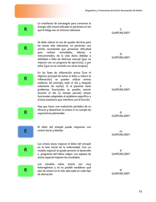 Diagnóstico y Tratamiento de Artritis Reumatoide del Adulto
51
La enseñanza de estrategias para conservar la
energía sólo estará indicada en pacientes en los
que la fatiga sea un síntoma relevante C
GUIPCAR,2007
Se debe valorar el uso de ayudas técnicas para
las tareas más relevantes, en pacientes con
artritis reumatoide que presentan dificultad
para realizar actividades, básicas o
instrumentales, de la vida diaria debidas a
debilidad o falta de destreza manual (que no
mejoran con un programa de ejercicios), o por
dolor (que no se controla con otras terapias)
D
GUIPCAR,2007
En las fases de inflamación activa (con el
objetivo principal de evitar el dolor y reducir la
inflamación) se pueden utilizar ortesis
estáticas (al principio todo el día y después
solamente de noche). Si el paciente tiene
problemas funcionales se pueden asociar
durante el día (a tiempo parcial) ortesis
funcionales adaptadas al problema específico y
al área anatómica que interfiere con la función
C
GUIPCAR,2007
Hay que hacer una evaluación periódica de su
eficacia y desestimar la ortesis si no cumple las
expectativas planteadas D
GUIPCAR,2007
El dolor del antepié puede mejorarse con
ortesis duras y blandas 1a
GUIPCAR,2007
Las ortesis duras mejoran el dolor del retropié
en la fase inicial de la enfermedad. Con un
modelo especial se puede prevenir el desarrollo
y progresión del hallux valgus. Los zapatos de
ancho especial mejoran los resultados
A
GUIPCAR,2007
Los estudios sobre ortesis son muy
heterogéneos y no es posible establecer qué
tipo de ortesis es la más adecuada en cada tipo
de afectación
D
GUIPCAR,2007
R
R
R
R
E
R
R
 